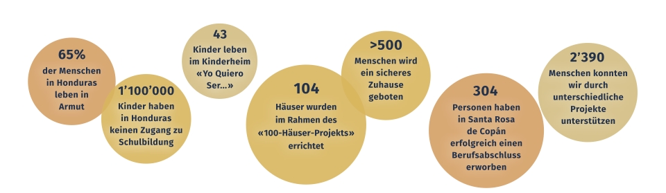 Gesegnete Festtage und einen guten Start ins neue Jahr. style=